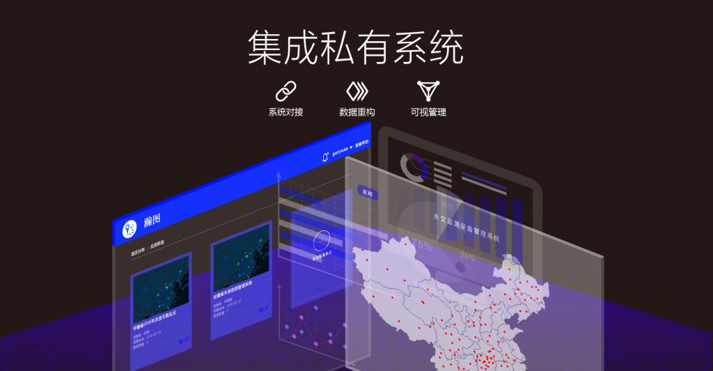 GIS截图7