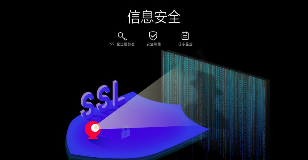 GIS截图8