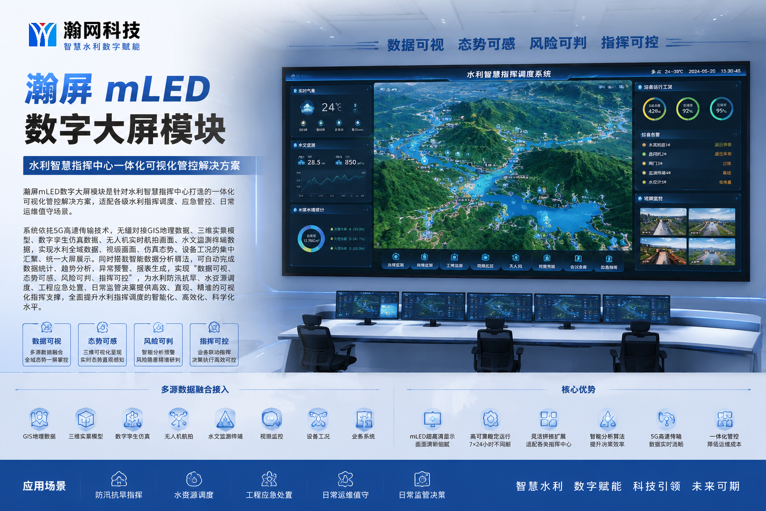 瀚屏mLED大图